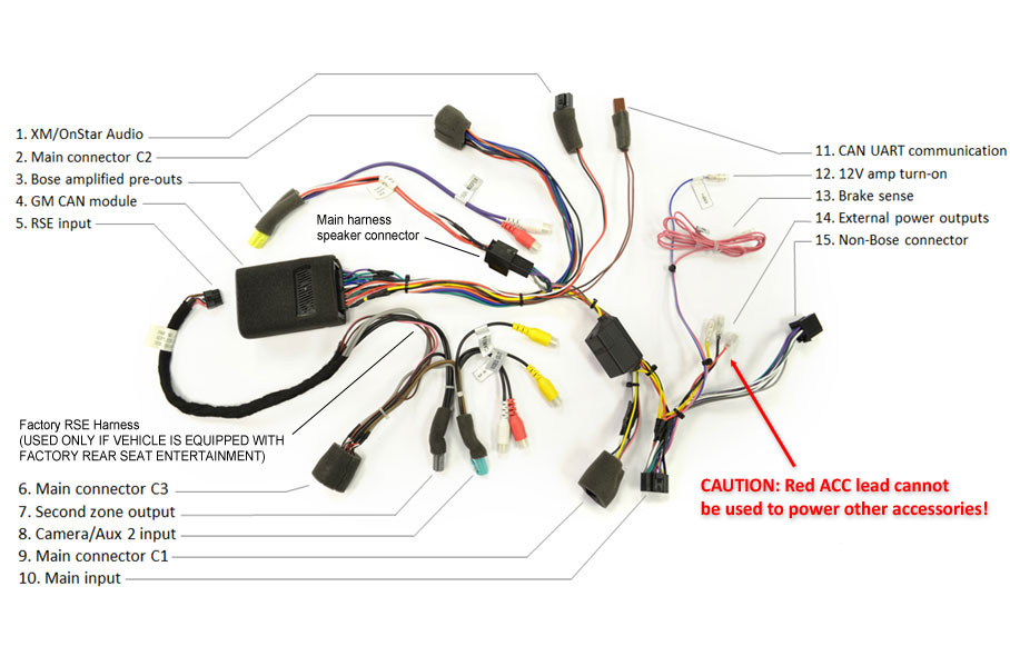 GM1210 Installation Guide – ADC Mobile